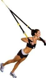 TRX Suspension Training, Ausdauertraining Achim Kaufmann, Achim Kaufmann News